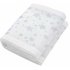 Breathable Baby Mesh Crib Liner Twinkle Grey Star @ Little'Uns Retail Ltd