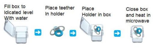 Mam Bite & Relax Teether 2m+