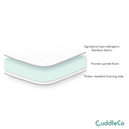 Lullaby Hypo-allergenic Bamboo Foam Cot Mattress 120 X 60cm