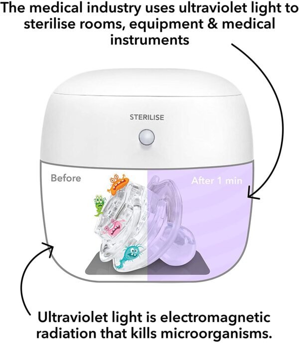 Nuby Uv Dummy Steriliser