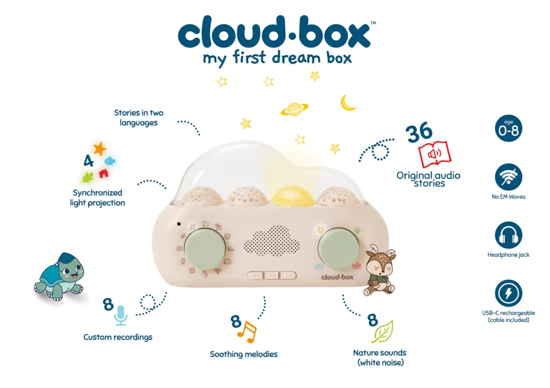 Cloudbox™