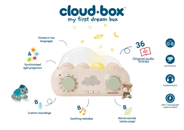 Cloudbox™