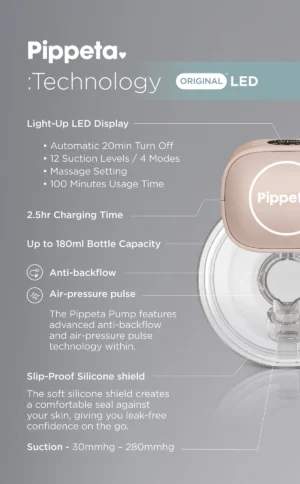 Pippeta Led Wearable Hands Free Breast Pump - Ash Rose
