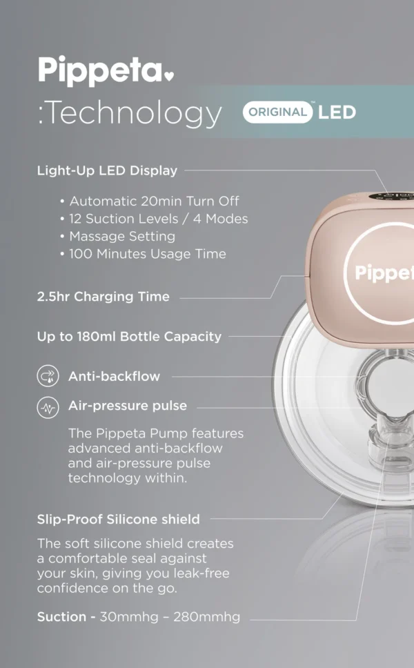 Pippeta Led Wearable Hands Free Breast Pump