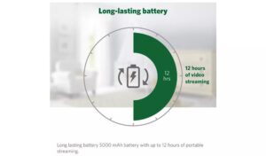 Leapfrog Lf2936fhd 5.5 1080p Touchscreen Smart Baby Monitor