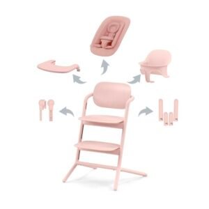 Cybex Gold Lemo 4-in-1 - Pearl Pink