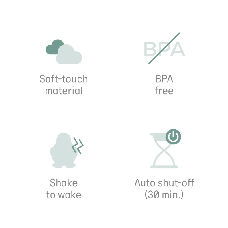 Angelcare® Bath & Room Thermometer