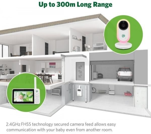 Leapfrog Lf2415hd 5' Video Baby Monitor With Night Light - White