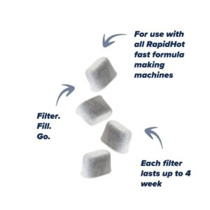 Nuby Rapidhot 6 Replacement Filters