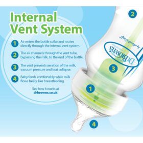 Dr Brown’s Options+ Bottle Pink 270ml 2pk