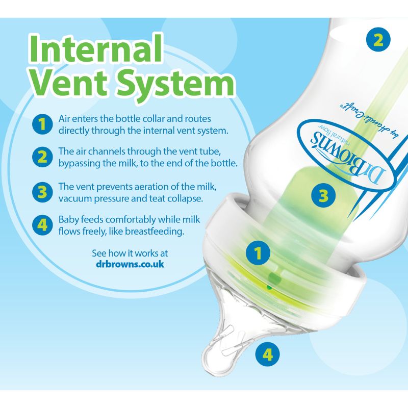 Dr Brown's Options+ Bottle Pink 270ml 2pk Dr Brown's Options+ Bottle Pink 270ml 2pk