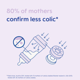 Mam Bottle Starter Sets Pink