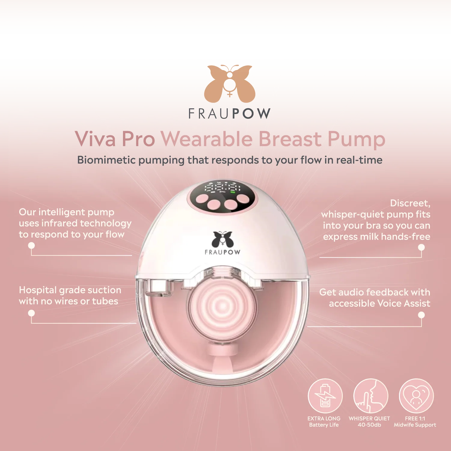 Fraupow Viva Pro Wearable Breast Pump Fraupow Viva Pro Wearable Breast Pump