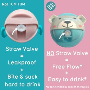 Tum Tum Large Tippy Up Cups- Betsy Bear