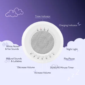 Zello - Portable White Noise Machine