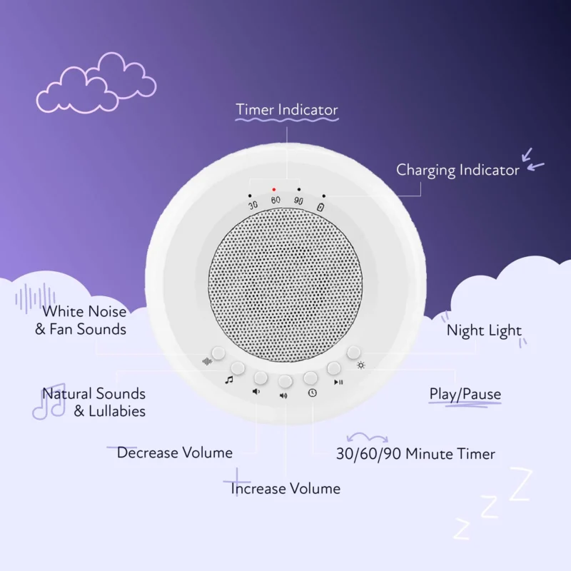 Zello - Portable White Noise Machine
