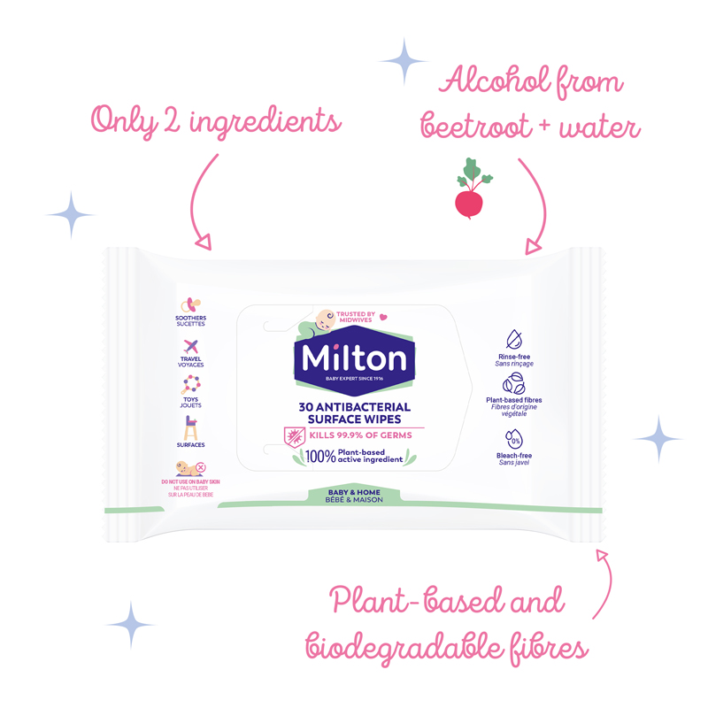 Milton Antibacterial Surface Wipes 30pk Milton Antibacterial Surface Wipes 30pk