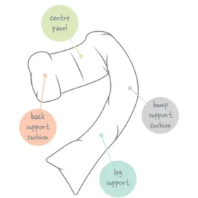 Dreamgenii White Cotton Pregnancy Pillow