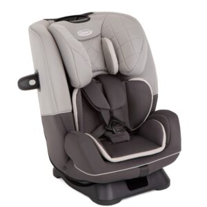 Graco Slimfit™ R129