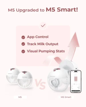Momcozy M5 Smart Wearable Breast Pump – Upgraded With App Control