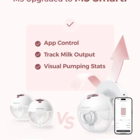 Momcozy M5 Smart Wearable Breast Pump – Upgraded With App Control