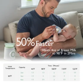 Momcozy Cordless Portable Baby Bottle Warmer For Travel