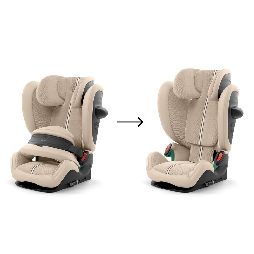Cybex Gold Pallas G3- Plus Cybex Gold Pallas G3- Plus